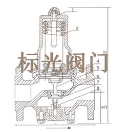 城市供水系統中減壓穩壓閥的安裝與維護指南
